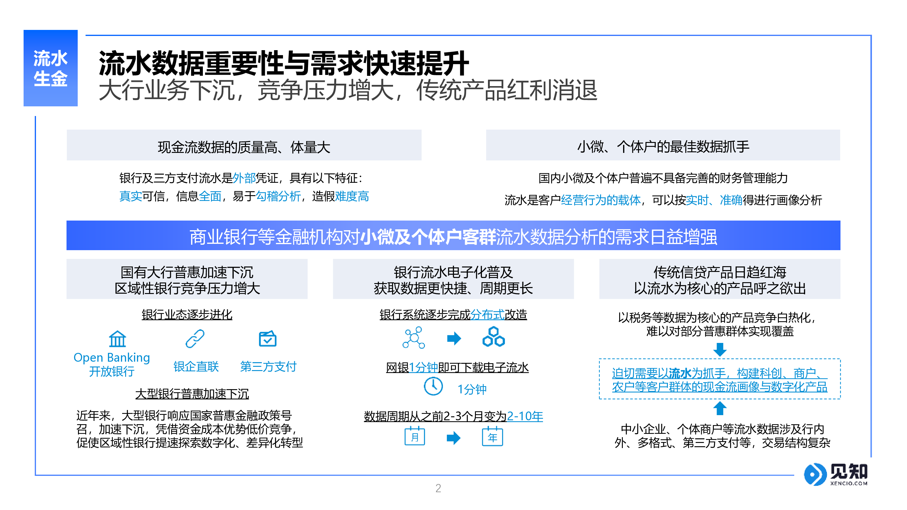 见知CFO王晓青银行数字化的新基建现金流全场景平台